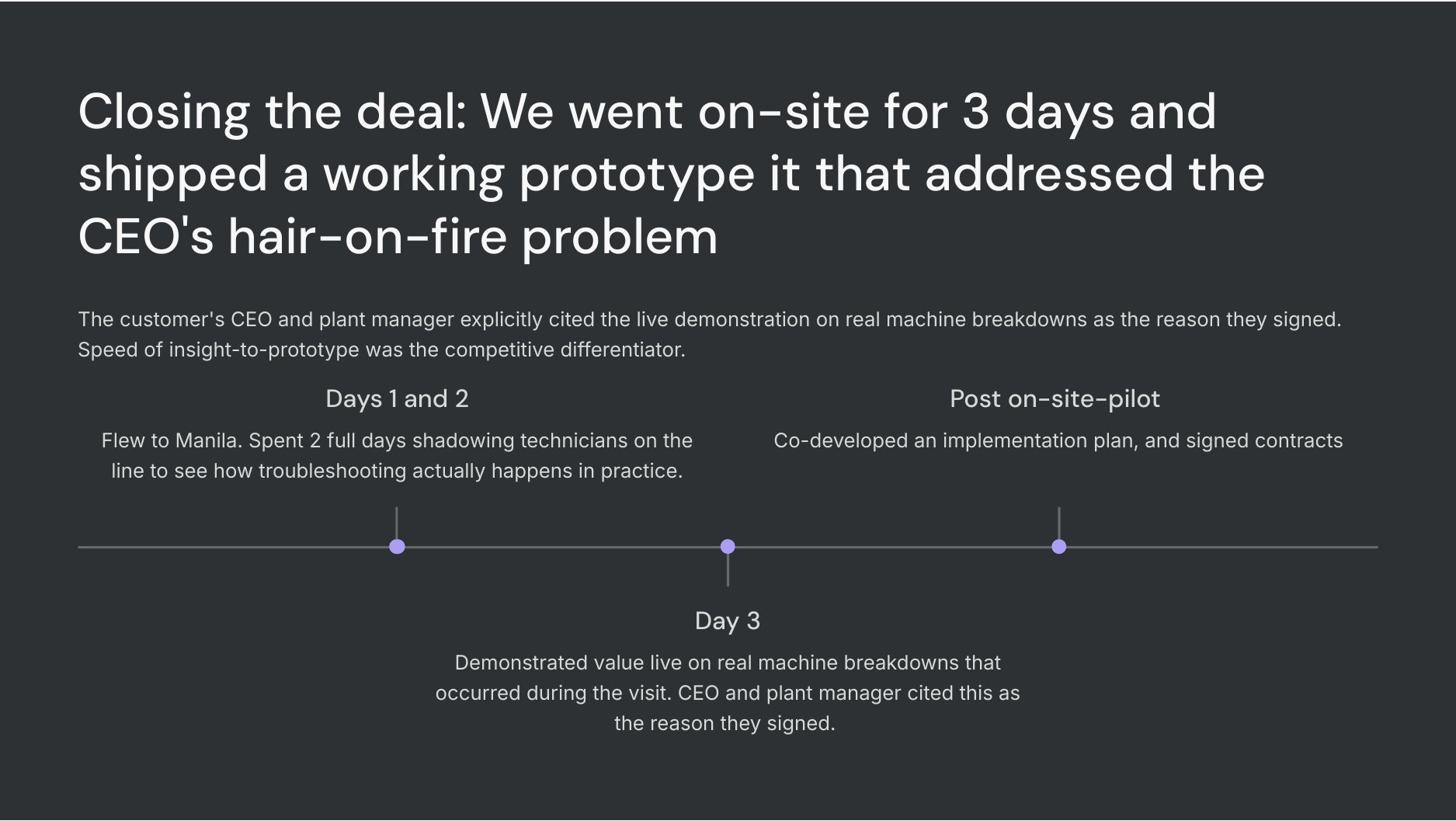 0 to 1 Venture Build slide 7